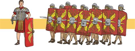 Why was the Roman army so successful? Facts for Kids - Twinkl Homework Help