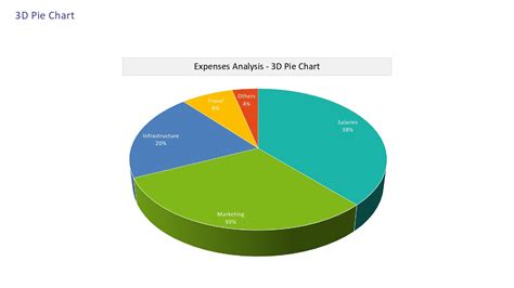 45 Free Pie Chart Templates (Word, Excel & PDF) ᐅ TemplateLab