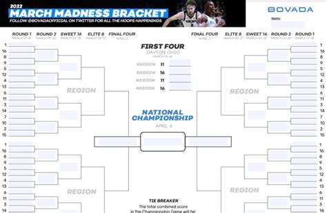 Pdf Fillable March Madness Bracket 2024 - Meggy Maddie