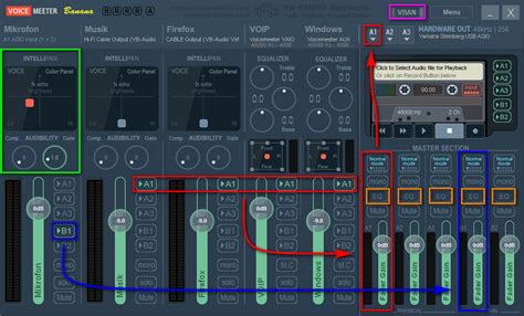 Voicemeeter Banana Setup - Tutorial - Technium