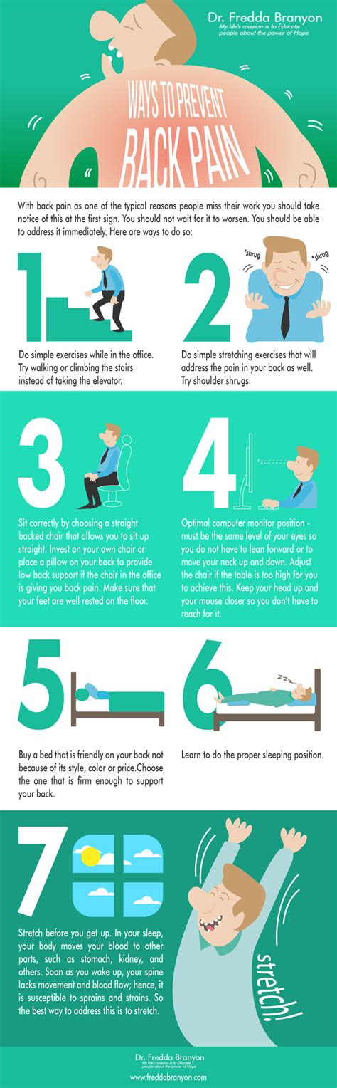 Quick Tips to Prevent Back Pain - Infographic | Dr. Fredda Branyon