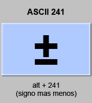 Codigo ASCII Signo mas menos, tabla con los codigos ASCII completos ...