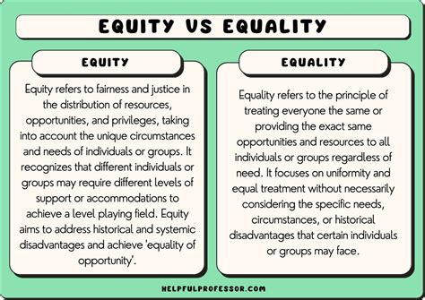 15 Equity vs Equality Examples (2024)