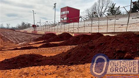 Talladega Short Track: Surface Overhaul - Outside Groove