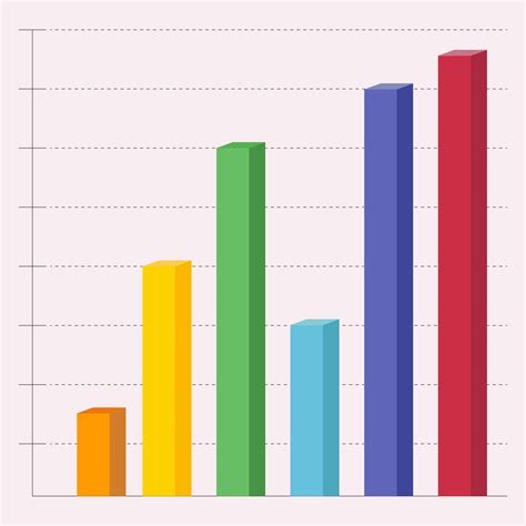 Charts And Graphs Templates - 10 Free PDF Printables | Printablee