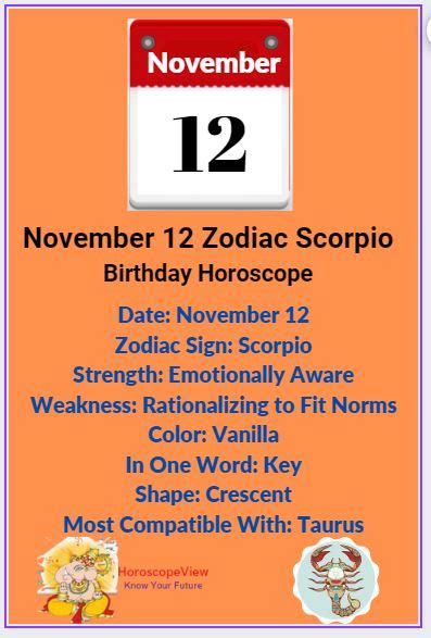 November 12 Scorpio - Nov 12 Zodiac Sign Birthday Horoscope