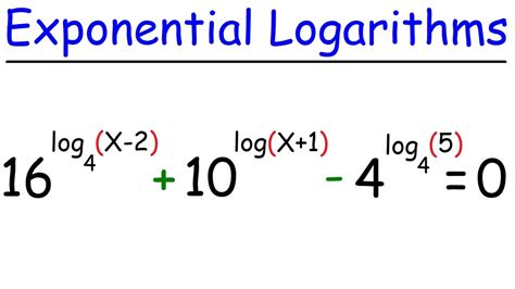 Log To Exponential Form Practice