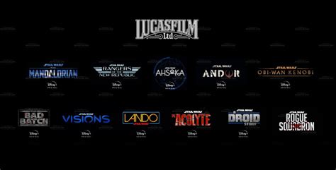 All Star Wars Movies and Shows announced at Disney 2020 Investor Event