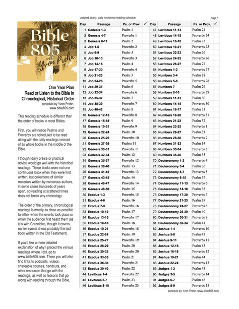 Read The Bible Through In A Year Printable Schedule