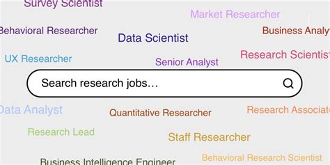 What Jobs Do I Search for with a Social Science Degree?