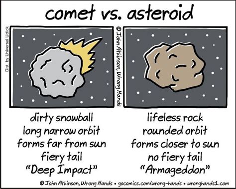 comet vs. asteroid | Cartoonist, Science projects for kids, Comets and ...