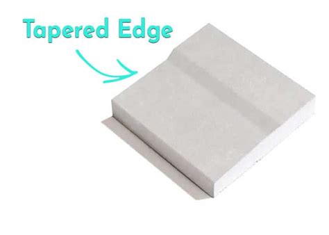 What is tapered edge plasterboard? | The Bloke Cave