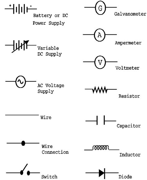 Common Schematic Symbols Used In Circuit Diagrams