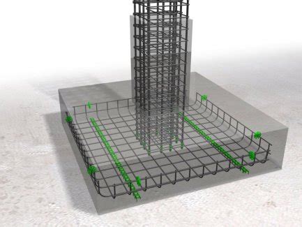 Types of Foundation | Civil Engineering Forum