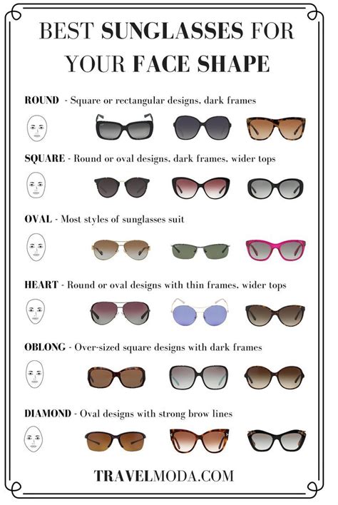 Ray Ban Shop on Twitter | Womens sunglasses face shape, Glasses for ...