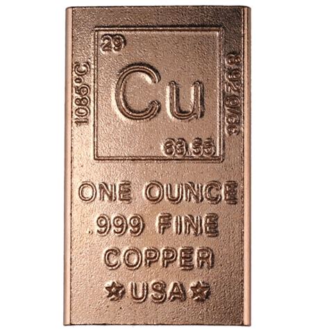 1 oz Copper Bullion Bars (New) - Silver.com™