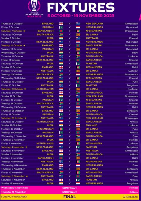 List of World Cup Fixtures 2023- ICC Men’s World Cup 2023 | The Cricket ...