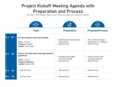 labios Absorbente Propiedad project kickoff meeting agenda template ...