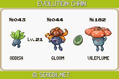 Evolution Oddish Evolution Chart