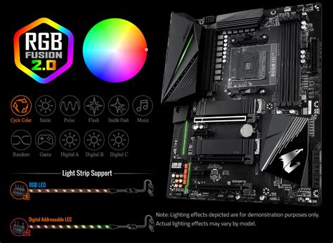 GIGABYTE B550 AORUS PRO V2 AM4 AMD B550 ATX Motherboard with Dual M.2 ...