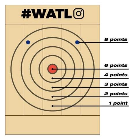 Axe Throwing 101: A Complete Guide to Rules, Technique and Games