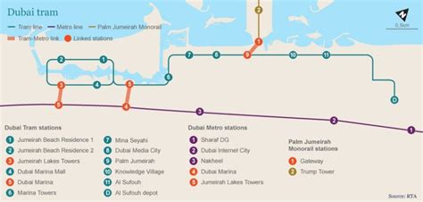 Dubai Tram,Dubai Tram Map,Dubai Tram Pictures