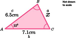 Cosine Rule - GCSE Maths - Steps, Examples & Worksheet