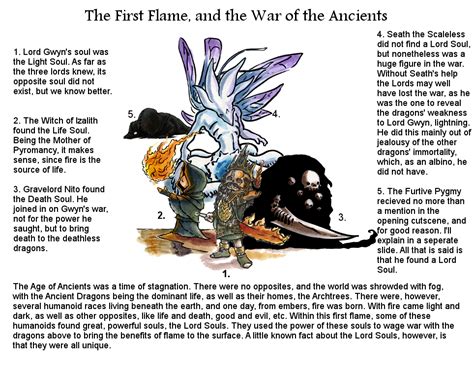 Dark Souls Lore - The First Flame, and the War of the Ancients | Dark ...