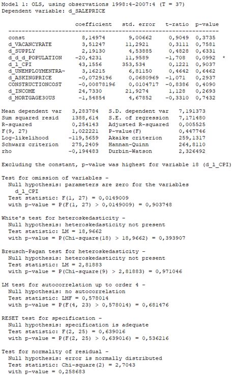 Conditional logit fixed-effect model : econometrics