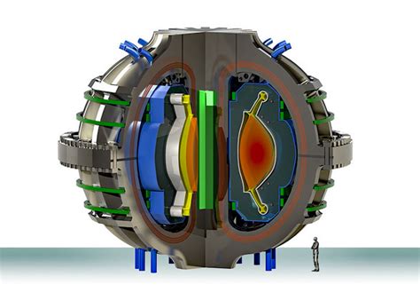 Novel Tokamak reactor design | Elektor Magazine