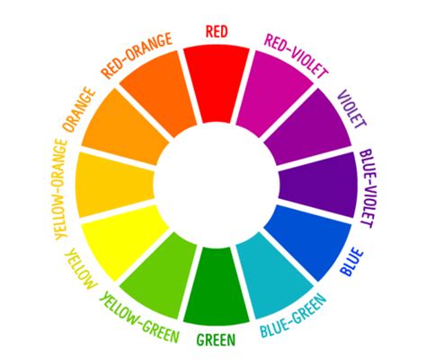 Color basics and psychology – UX Collective