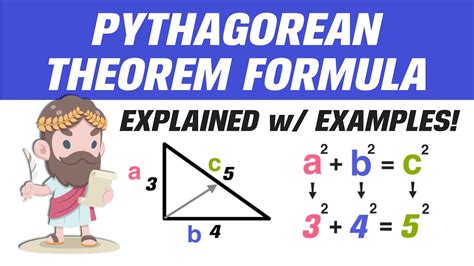 The Pythagoras Theorem Formula Explained with Examples! - YouTube