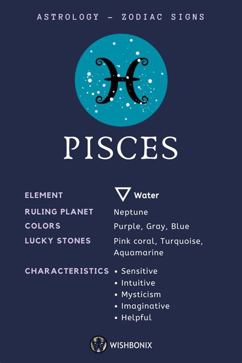 Pisces Zodiac Sign - The Properties and Characteristics of the Pisces ...