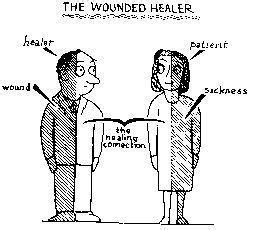 Wounded healer - Alchetron, The Free Social Encyclopedia