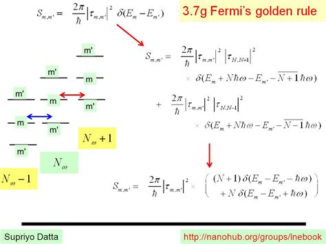 nanoHUB.org - Courses: nanoHUB-U: Fundamentals of Nanoelectronics ...