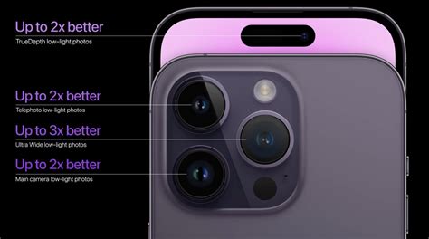 Camera layout on iPhone 15 Pro Max might change to accommodate ...