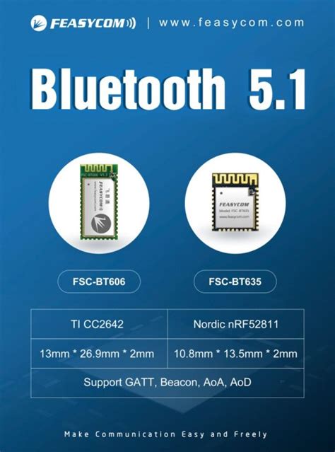 IOT BLE Module Application