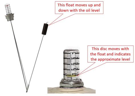 What is the Best Oil Tank Monitor? Oil Dipstick vs. Oil Float Gauge