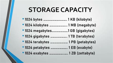 Storage Capacity | Online computer courses, Online student, Computer ...