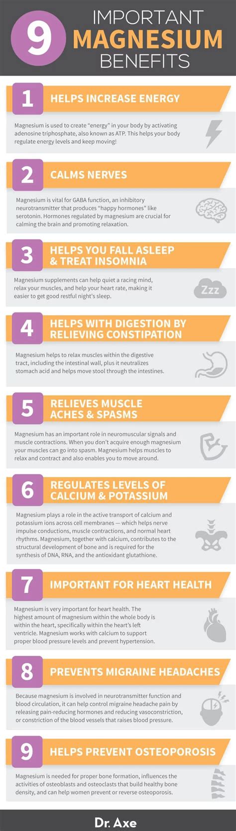 Magnesium Supplements, Benefits, Dosage, Foods, Side Effects - Dr. Axe ...