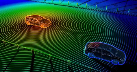 How LiDAR technology is shaping our lives - DENSOx