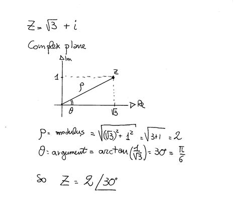 How To Write Complex Numbers In Polar