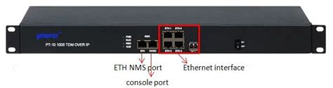 E1 Over Ethernet Ethernet Interface To 1e1 2e1 4e1 8e1 Converter - Buy ...