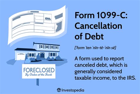 Form 1099-C: Cancellation of Debt: Definition and How to File ...