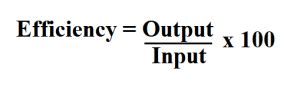 How to Calculate Efficiency.