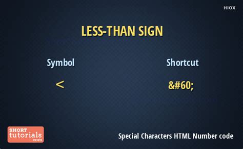 Less Than Sign HTML Number Code