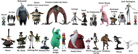 Nightmare Before Christmas Characters