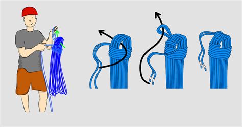 Coiling a Climbing Rope - Rock Climbing Basics - VDiff Climbing