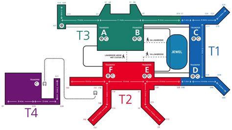 Singapur Changi Airport - Flughafendetails.de