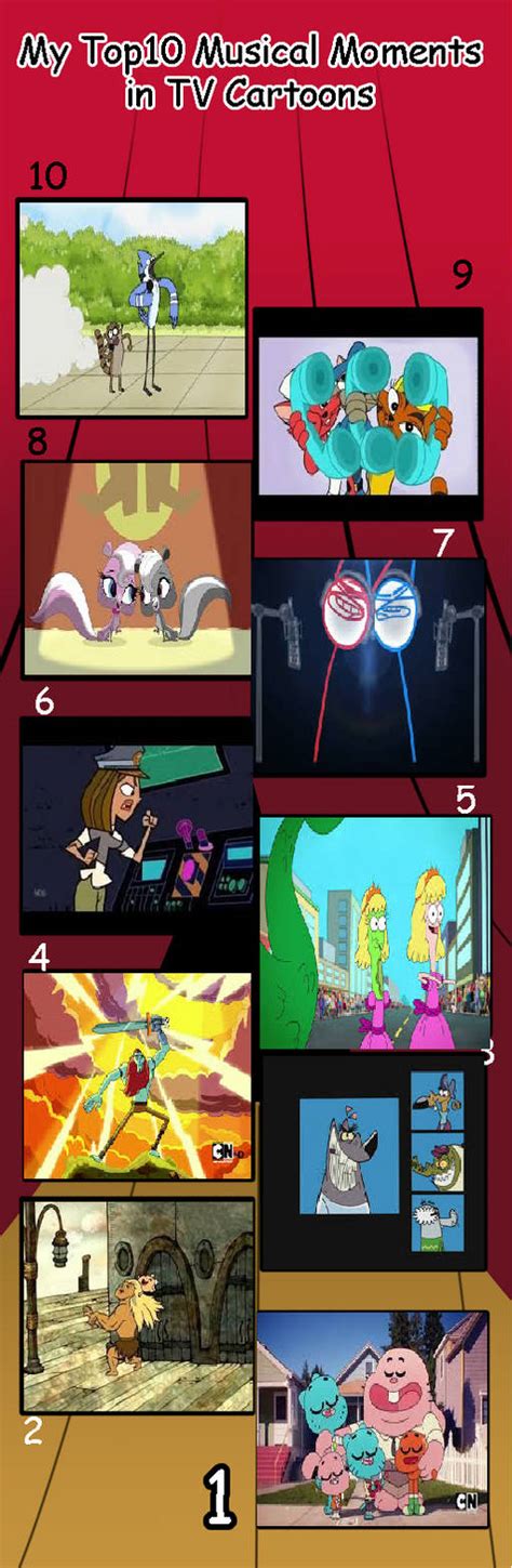 my top 10 musical moments in animated shows by cartoonstar92 on DeviantArt